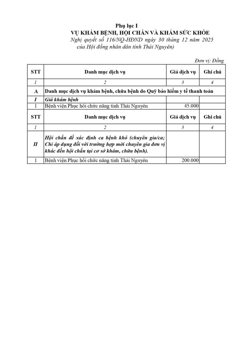 Bảng giá dịch vụ Khám chữa bệnh Bệnh viện Phục hồi chức năng tỉnh Thái Nguyên  Nghị quyết số 116/NQ-HĐND ngày 30/12/2025 của HĐND tỉnh Thái Nguyên